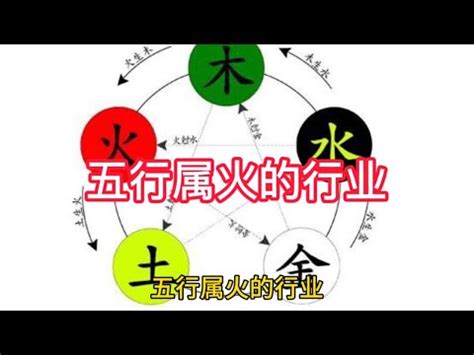 關於火的行業|【跟火有關的行業】火焰事業運亨通！五行屬火的絕佳職業指南